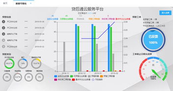 科技賦能金融，創新引領未來——惠國征信金融科技產品榮獲首屆天翼物聯開發者大賽融合創新獎