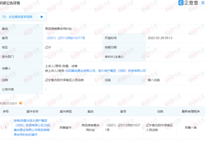 快訊:恒大地產(chǎn)集團(tuán)(沈陽(yáng))新增開(kāi)庭 案由系商品房銷(xiāo)售合同糾紛